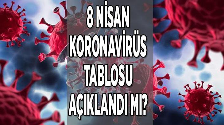 8 Nisan bugünkü koronavirüs tablosu (vaka sayısı): Son dakika Türkiye korona tablosunda son durum nedir?