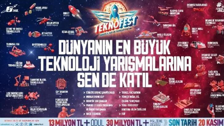 TEKNOFEST 2023’te toplam ödül miktarı 43 Milyon TL!