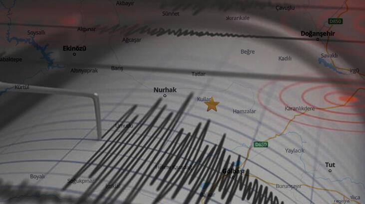 Adıyaman’da 4.1 büyüklüğünde deprem