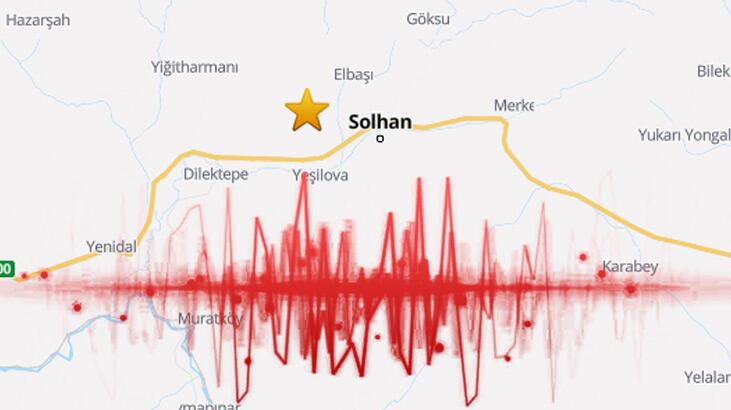 Son dakika… Bingöl’de 4.2 büyüklüğünde deprem