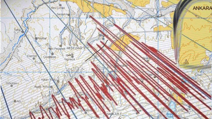 Diri fay haritasında ‘Ankara’ detayı! Yıkıcı deprem riski var mı?