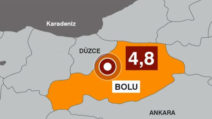 SON DAKİKA DEPREM: BOLU’DA DEPREM Mİ OLDU? KAÇ ŞİDDETİNDE OLDU?