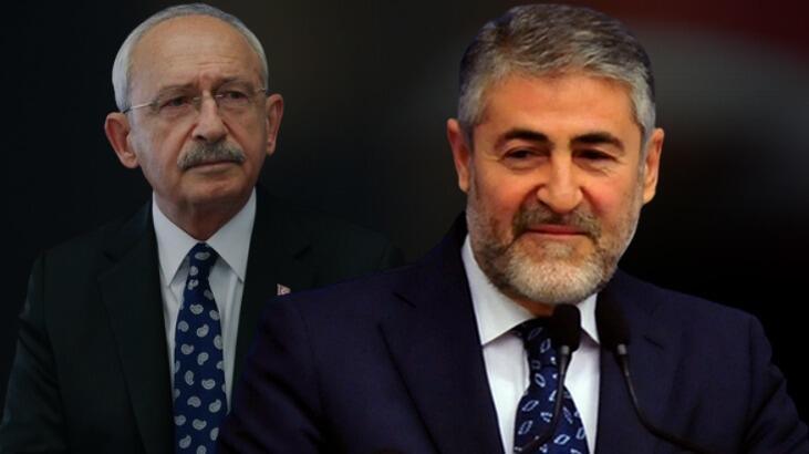 Bakan Nebati’den Kılıçdaroğlu’na tepki: Halka doğruları söylemeyenin kim olduğu ortada