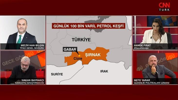 Yeni petrol müjdesi ne anlama geliyor? Ayrıntıları CNN Türk’te değerlendirildi
