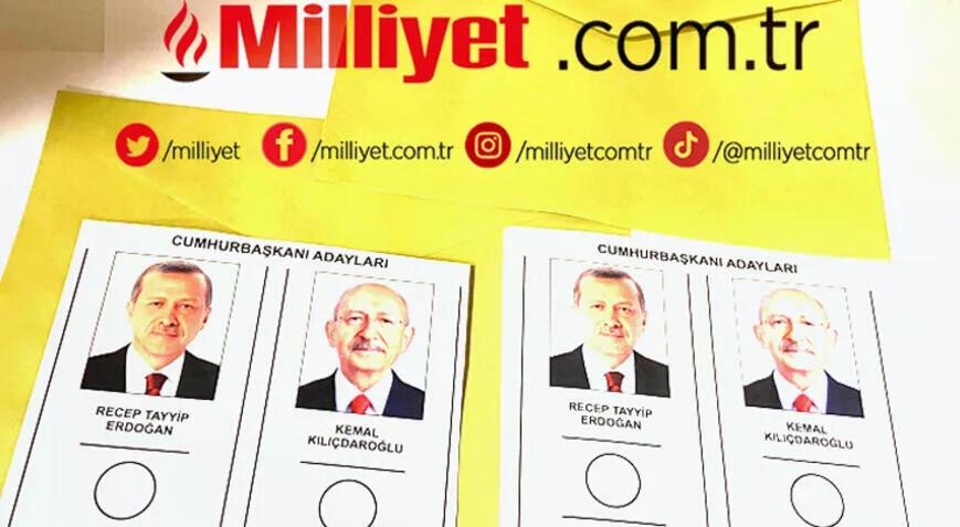 Seçim sonuçları ve Cumhurbaşkanı oy oranları en hızlı milliyet.com.tr’de! İl il seçim sonuçları haritası…