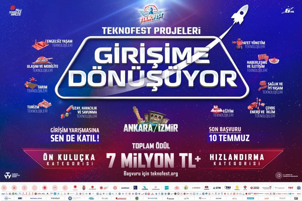 TEKNOFEST projeleri girişime dönüşüyor