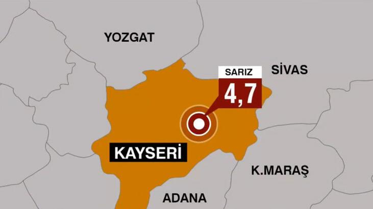 SON DAKİKA HABER: Kayseri’de 4.7 büyüklüğünde deprem