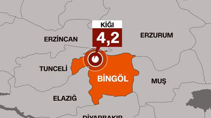 Bingöl 4.2 büyüklüğünde depremle sallandı! Prof. Dr. Görür’den flaş uyarı