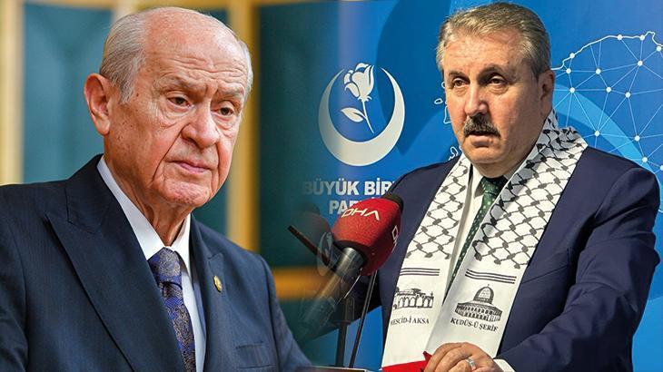 MHP lideri Bahçeli’den Destici’ye tebrik telefonu