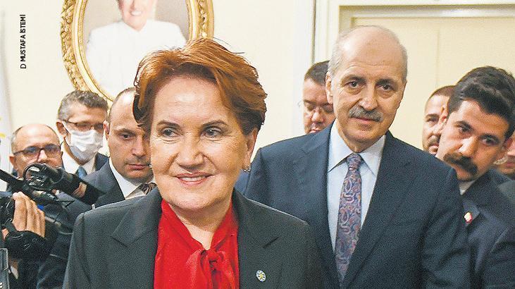 Kurtulmuş, Akşener’e iade-i ziyarette bulundu