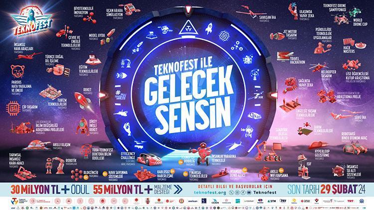 TEKNOFEST 2024 teknoloji yarışmalarına başvuru süresi uzatıldı